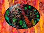 Points of no Return